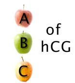 The ABC's of hCG